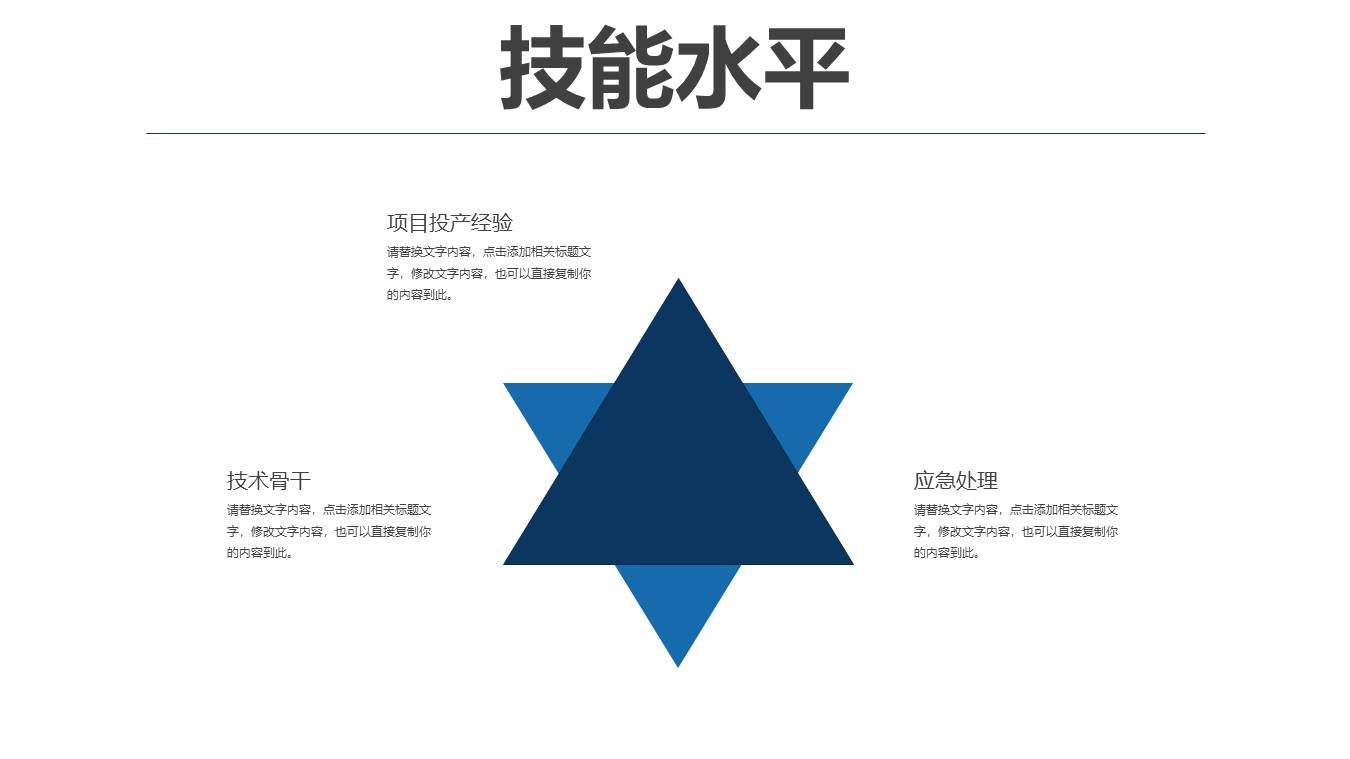 岗位竞聘 (32).pptx